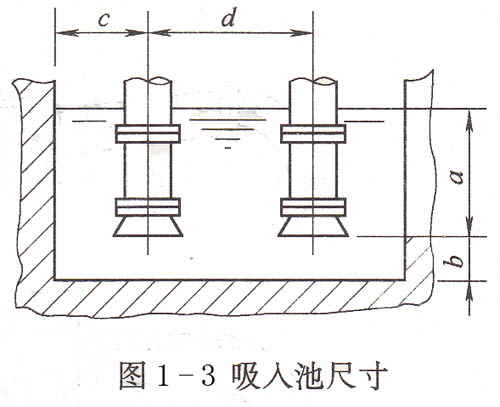 吸入池尺寸.jpg